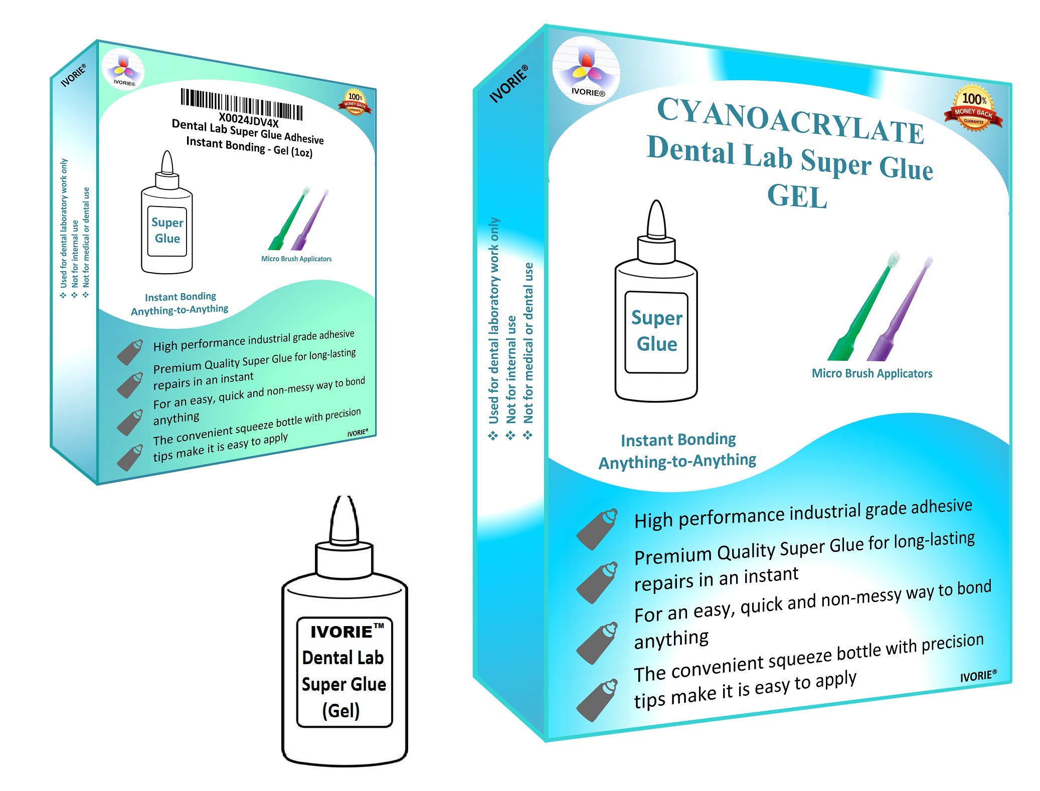 What Is Cyanoacrylate Glue Used For