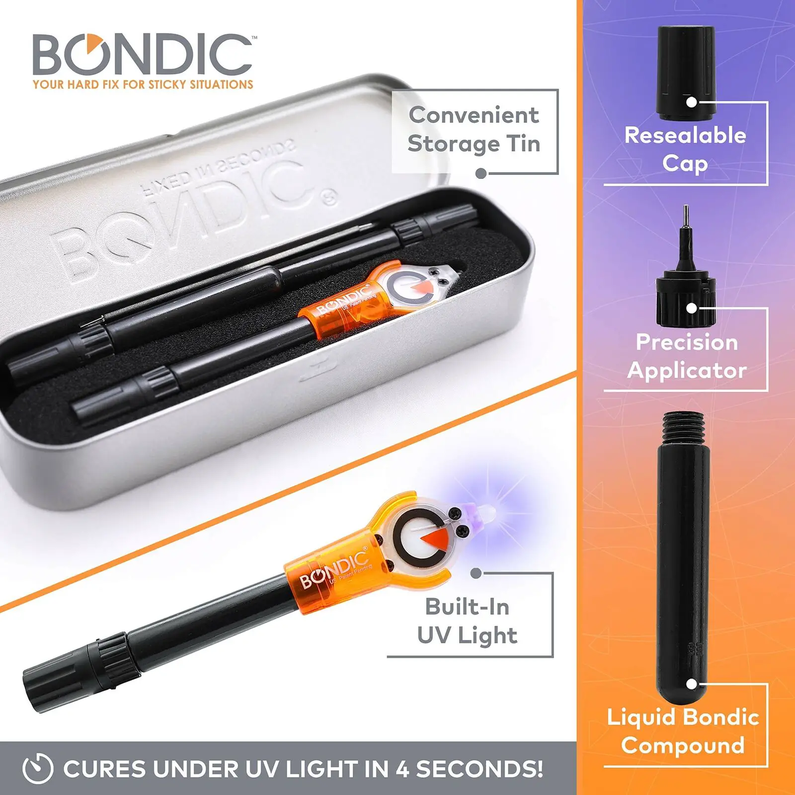 Where Can I Buy Bondic Uv Glue