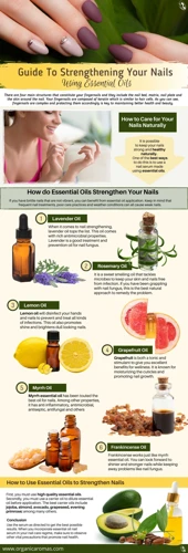 Benefits Of Using Essential Oils In Natural Polishes
