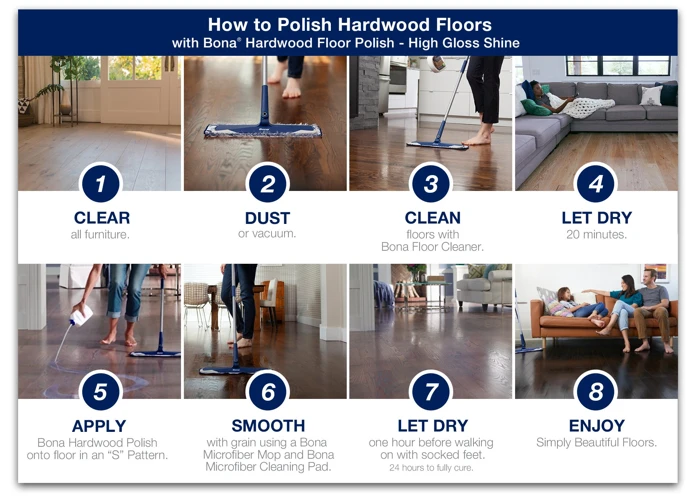 Benefits Of Using Floor Polish