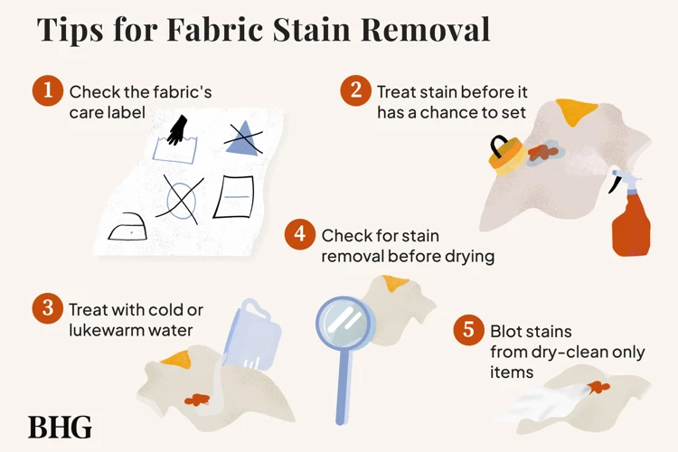 Common Stain Removal Methods