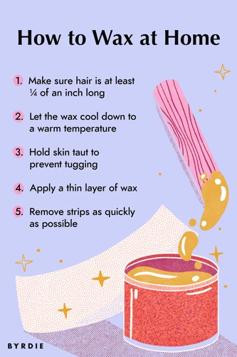 How To Use Wax In Household Settings