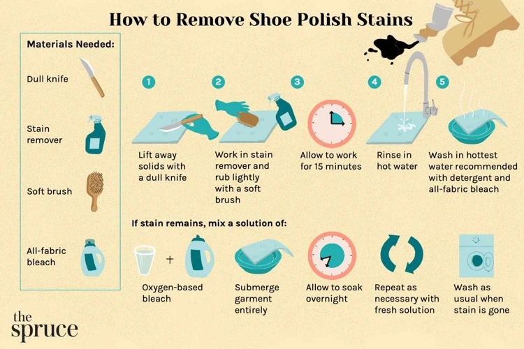 Step-By-Step Guide For Removing Shoe Polish Stains From Clothing