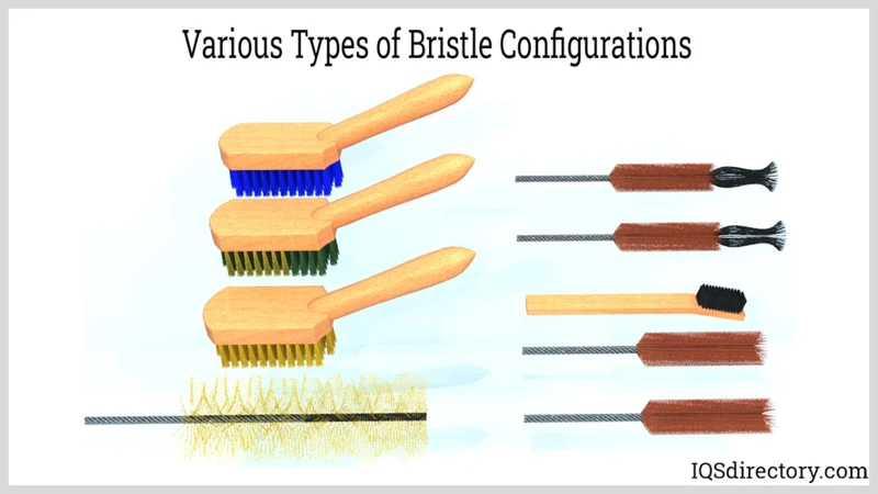 Types Of Brushes