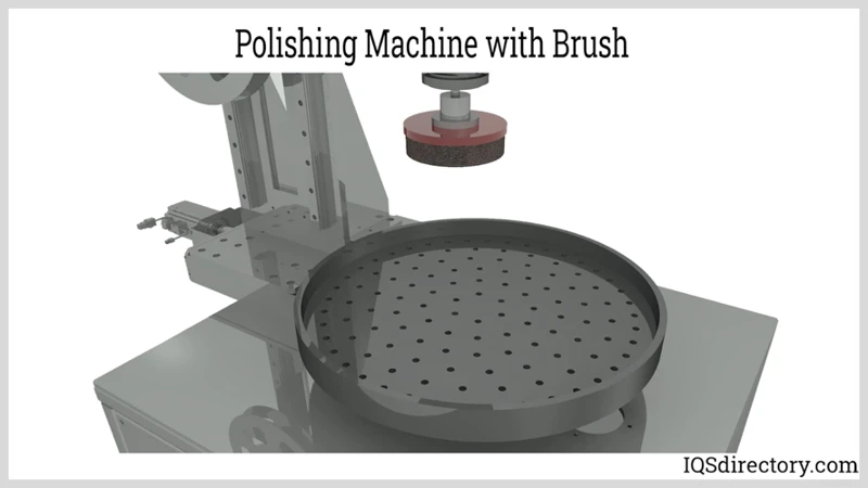 Types Of Polishing Machines